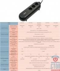 Источник бесперебойного питания Powercom WOW-850U купить Источник бесперебойного питания Powercom WOW-850U купить
